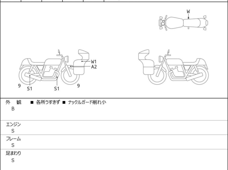 Мотоцикл Honda CRF250L с пробегом 245 km