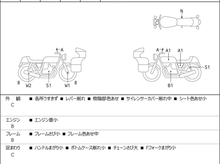 Мотоцикл Honda GB350 с пробегом 11671 km