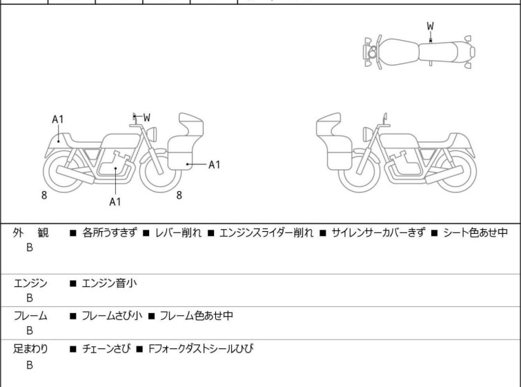 Мотоцикл Kawasaki Z1000 с пробегом 25215 km