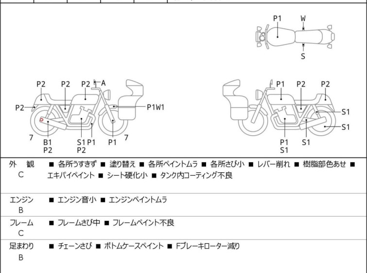 Мотоцикл Kawasaki BALIUS2 з пробігом 23595 km