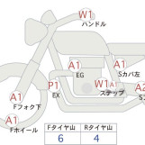 Мотоцикл Yamaha XSR700 с пробегом 50635 km