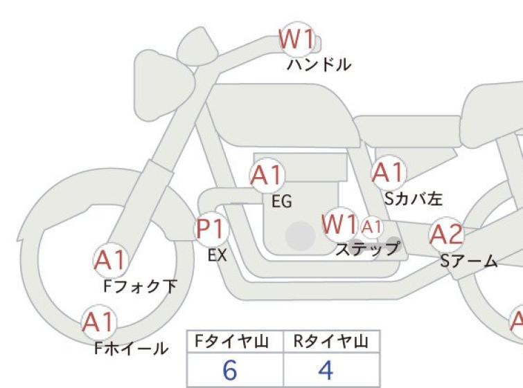 Мотоцикл Yamaha XSR700 с пробегом 50635 km