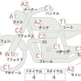 Мотоцикл Honda VTR250F с пробегом 16222 km