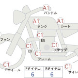 Мотоцикл BMW F900R з пробігом 8381 km
