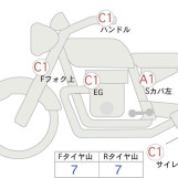Мотоцикл Honda GB350 з пробігом 1259 km