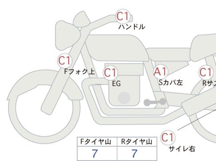 Мотоцикл Honda GB350 з пробігом 1259 km