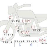 Мотоцикл Honda CB1300SF с пробегом 52899 km