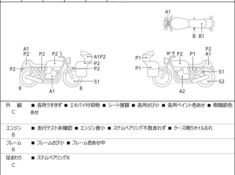 Мотоцикл Honda CRF250L с пробегом 47910 km
