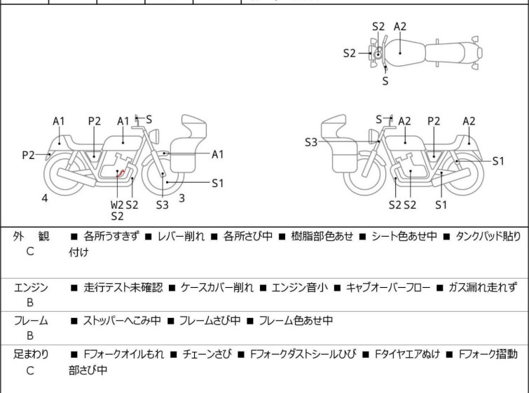 Мотоцикл Honda HORNET CB250F з пробігом 26440 km