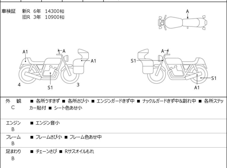 Мотоцикл BMW F800GS с пробегом 18253 km
