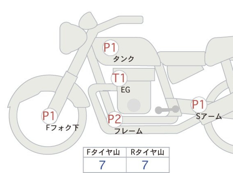 Мотоцикл Kawasaki 900ｽｰﾊﾟｰFOUR(Z1) з пробігом 1811 km