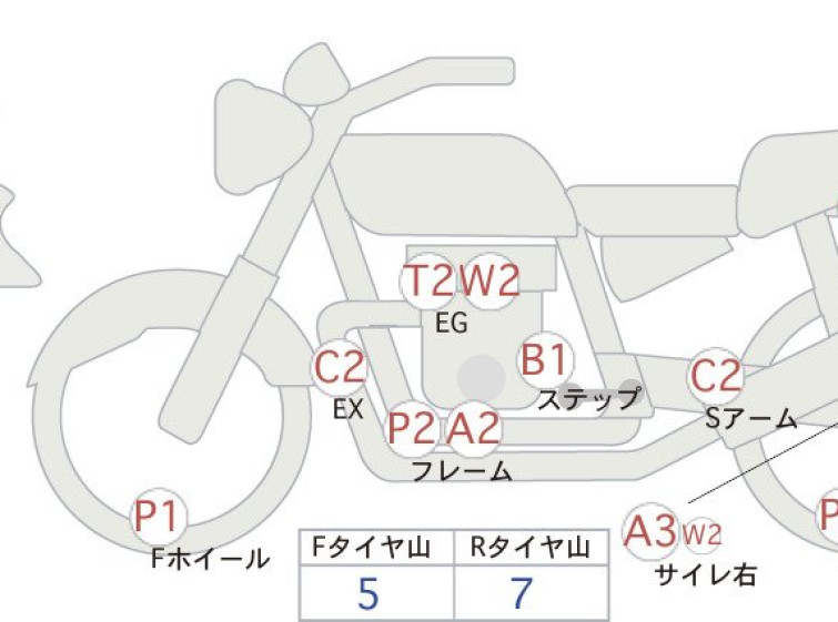 Мотоцикл Kawasaki Z1100GP с пробегом 31280 km