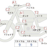 Мотоцикл Honda CB400SFV з пробігом 777 km