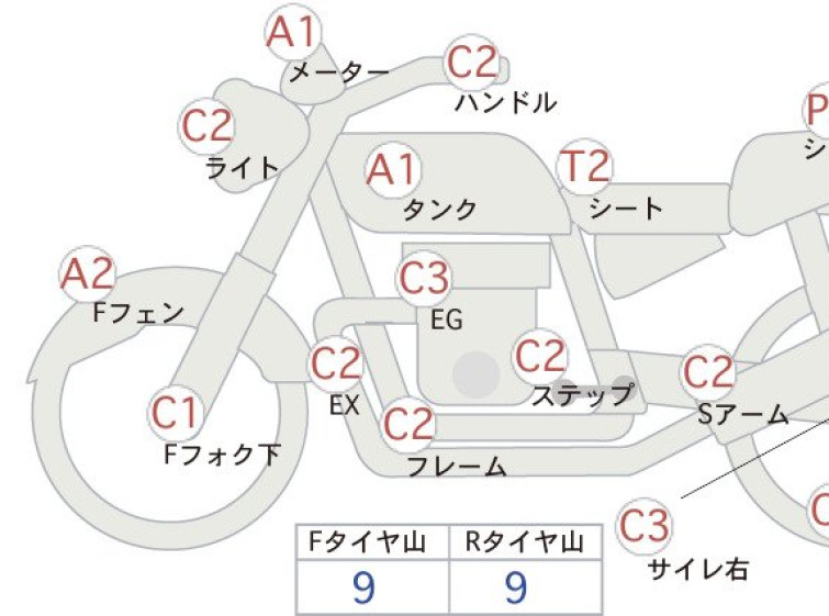 Мотоцикл Honda CB400SFV з пробігом 777 km