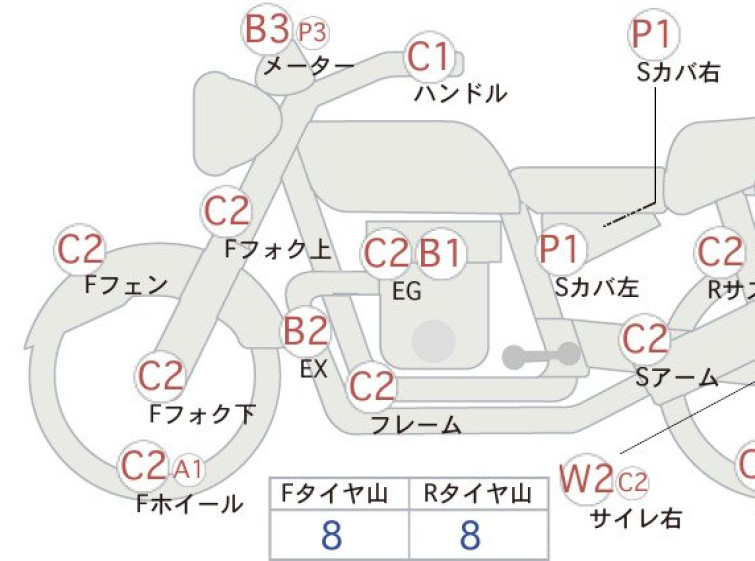 Мотоцикл Honda CB500 с пробегом 13378 km