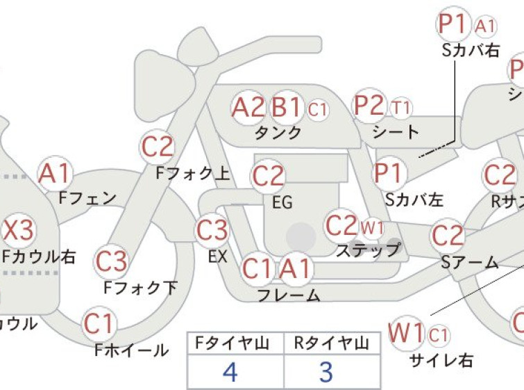 Мотоцикл Suzuki RF900R с пробегом 25633 km