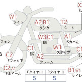 Мотоцикл Honda CBR954RR з пробігом 25629 km