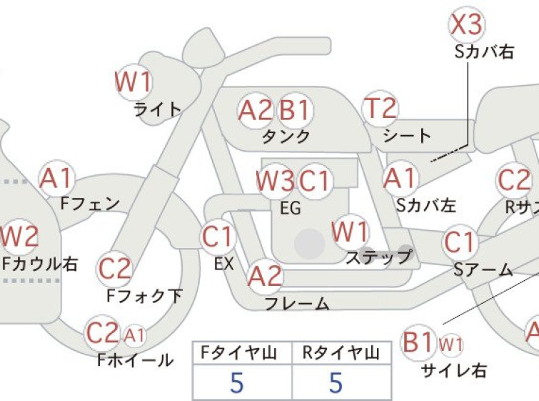 Мотоцикл Honda CBR954RR з пробігом 25629 km