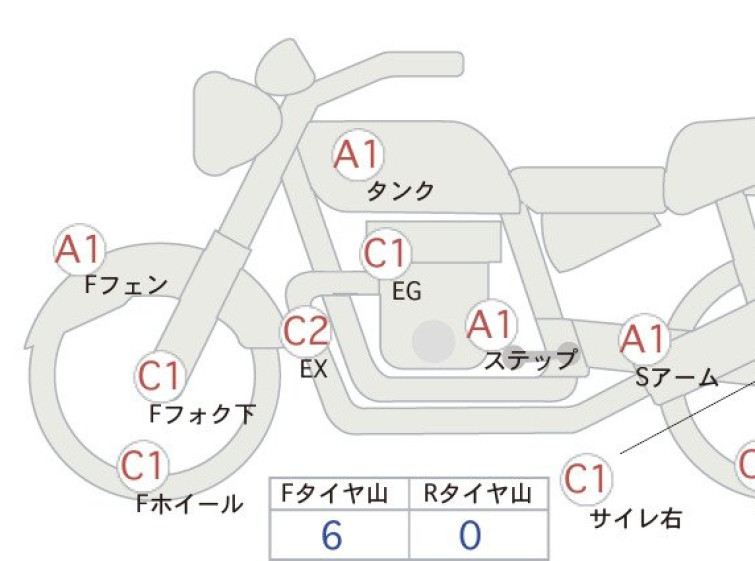 Мотоцикл Yamaha MT-09A с пробегом 29444 km