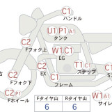 Мотоцикл Honda CBR900RR з пробігом 47920 km