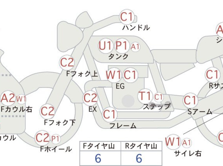 Мотоцикл Honda CBR900RR з пробігом 47920 km