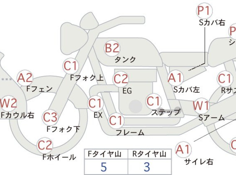Мотоцикл Suzuki DR-Z400S з пробігом 12690 km