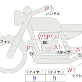 Мотоцикл Kawasaki Z900RS с пробегом 688 km