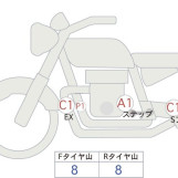 Мотоцикл Kawasaki NINJA400 с пробегом 2362 km