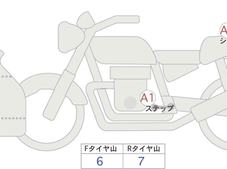 Мотоцикл Ducati 1103 PANIGALE V4S з пробігом 8560 km