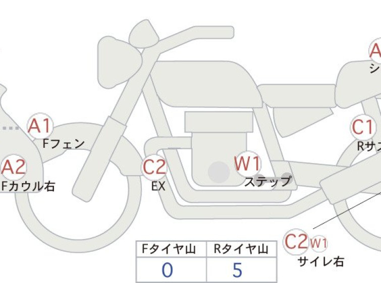 Мотоцикл Honda NT1100 с пробегом 57894 km