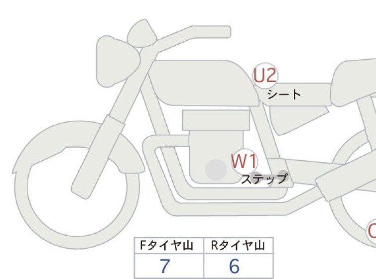 Мотоцикл HD ROAD KING FLHR1750 з пробігом 20796 km