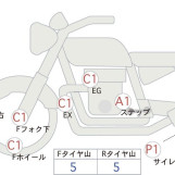 Мотоцикл Honda CBR1000RR SP з пробігом 17495 km
