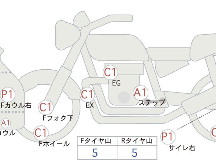 Мотоцикл Honda CBR1000RR SP з пробігом 17495 km
