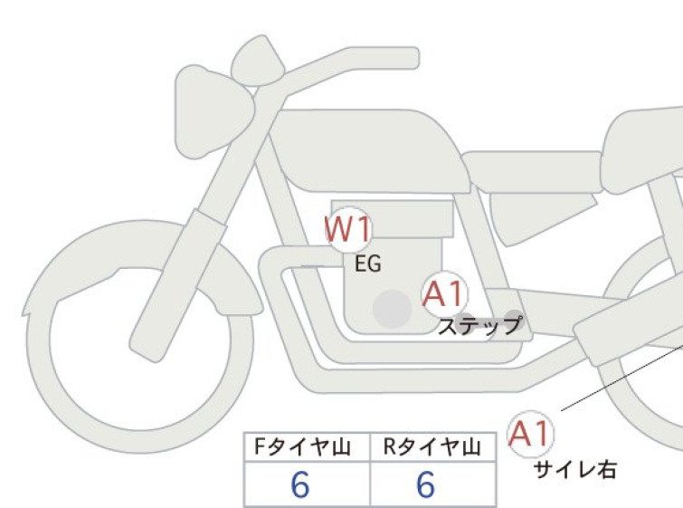 Мотоцикл HD X350 з пробігом 908 km