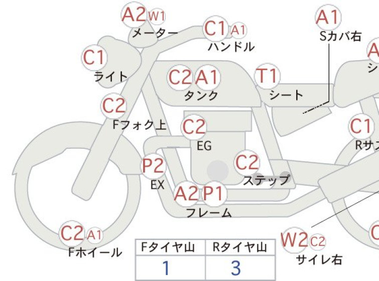 Мотоцикл Yamaha R1-Z з пробігом 21970 km