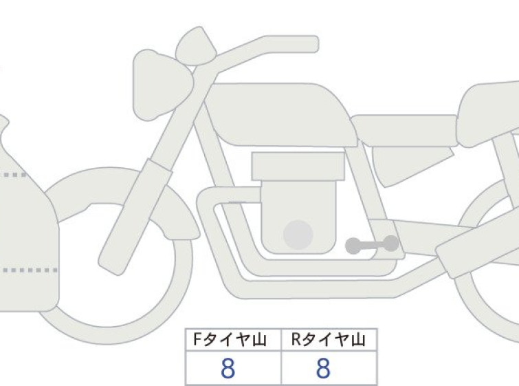 Мотоцикл Honda CBR600RRA с пробегом 123 km