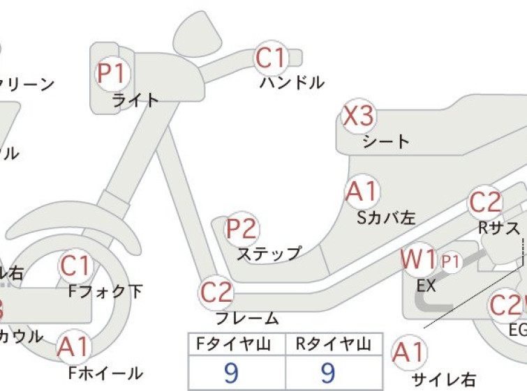 Мотоцикл Honda FORZA Z с пробегом 43203 km