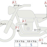 Мотоцикл Kawasaki Z900RS з пробігом 8450 km