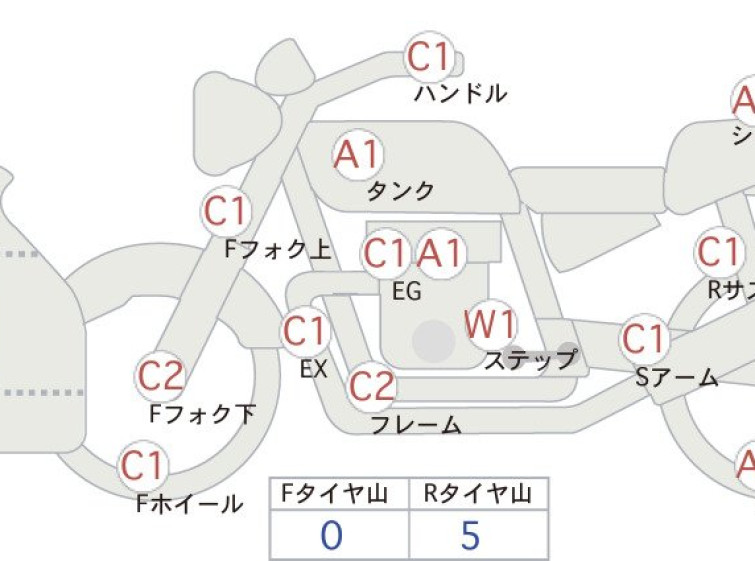 Мотоцикл BMW F700GS с пробегом 30241 km
