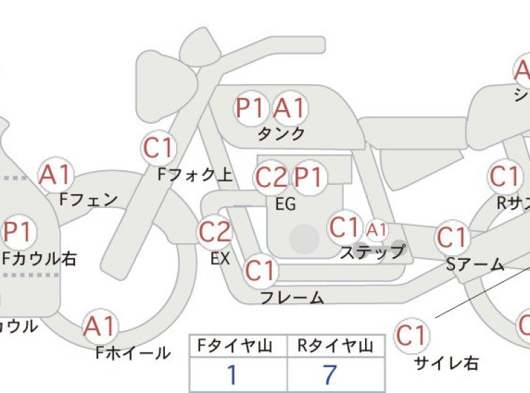 Мотоцикл Kawasaki NINJA650A с пробегом 51691 km