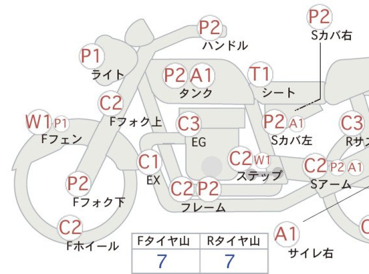 Мотоцикл Honda MAGNA250 з пробігом 49036 km