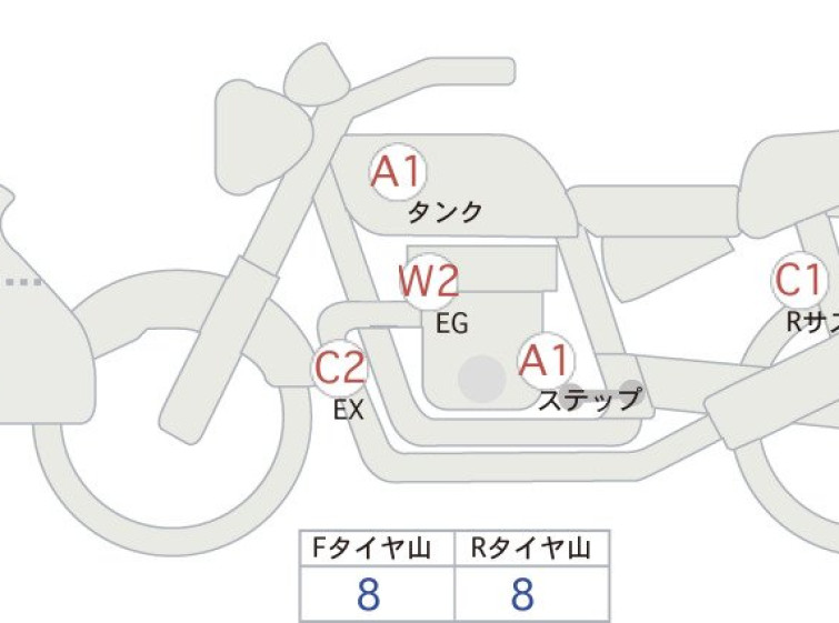Мотоцикл BMW R1200RT с пробегом 18301 km