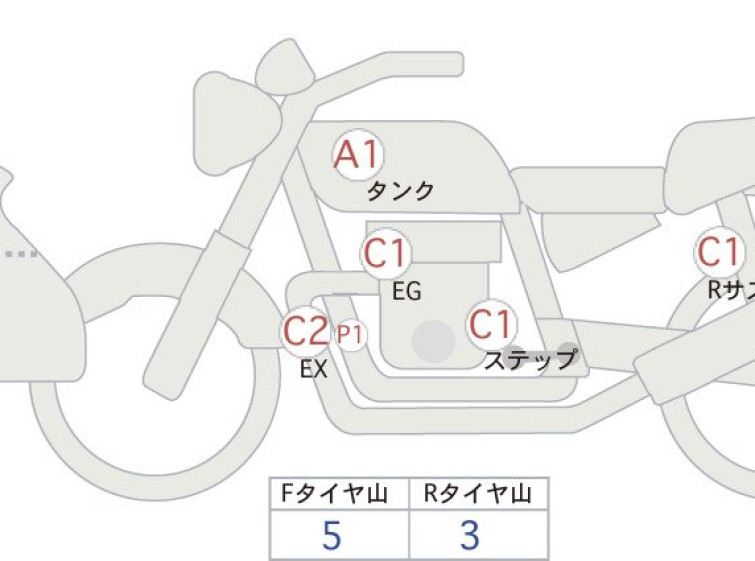 Мотоцикл BMW R1250GS ADVENTURE з пробігом 11759 km