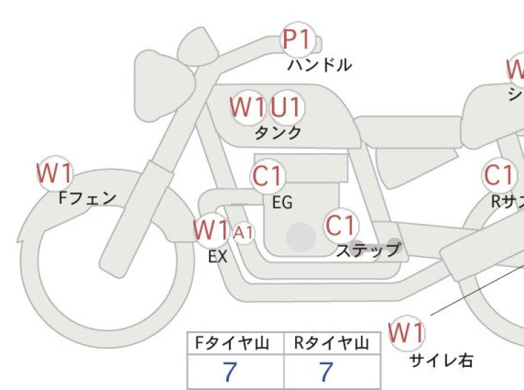 Мотоцикл Honda GB350 с пробегом 104 km
