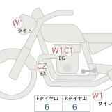 Мотоцикл BMW F900R з пробігом 25456 km