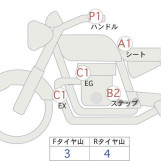 Мотоцикл Yamaha YZF-R3A з пробігом 13090 km