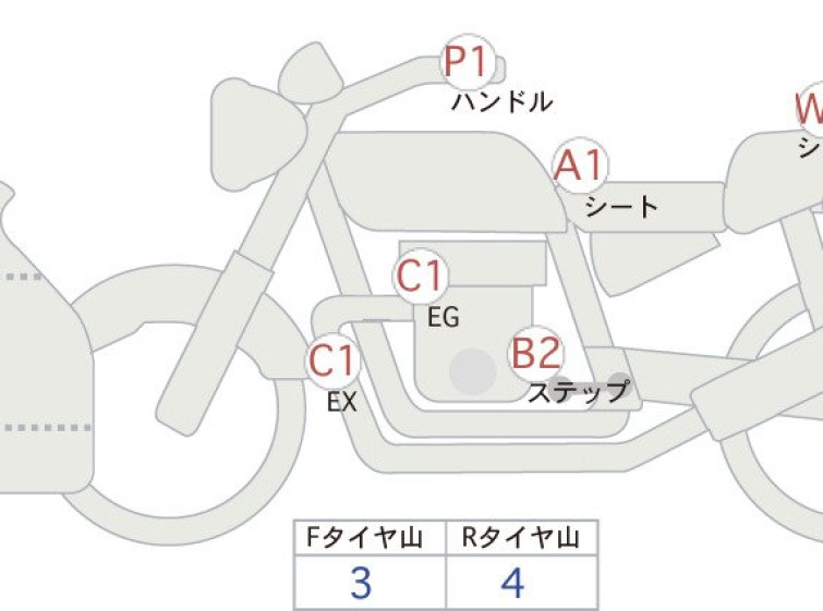 Мотоцикл Yamaha YZF-R3A з пробігом 13090 km