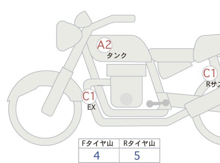 Мотоцикл Yamaha XSR700 з пробігом 19499 km