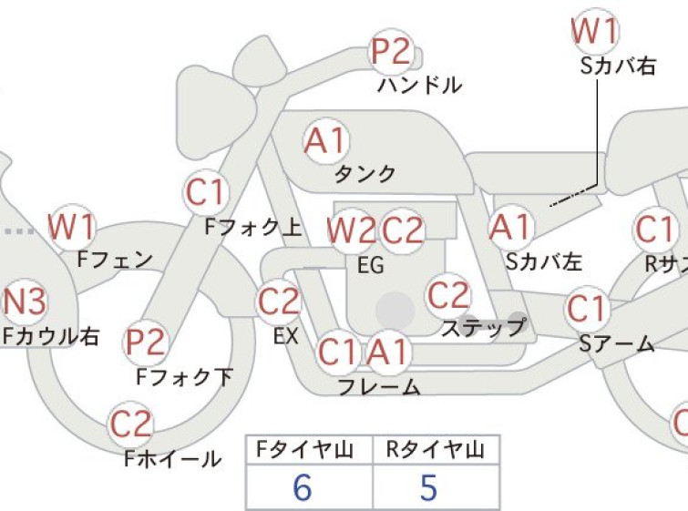 Мотоцикл BMW R100GS