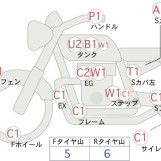 Мотоцикл Yamaha SR400 с пробегом 10590 km